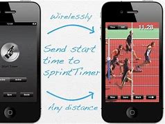 Image result for iPhone Sprint Timmer