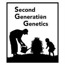 Image result for Second Generation of Humans