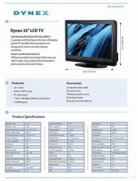 Image result for Dynex Routers