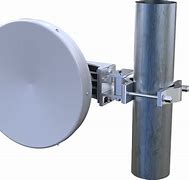 Image result for Microwave Antenna Types