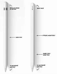 Image result for mac pencils for ipad