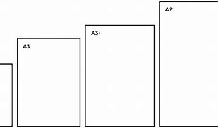 Image result for A3 A4 Paper Size