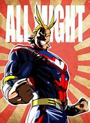 Image result for All Might Build Human