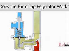 Image result for Natural Gas Farm Tap