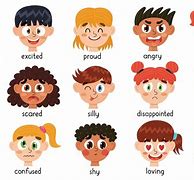 Image result for Emotions Illustration