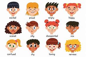 Image result for Children Emotions