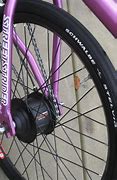 Image result for Pinion Butuc Shimano Nexus 8