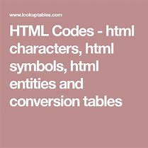 Image result for Basic Website HTML Code