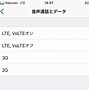 Image result for iPhone SE 6 Red