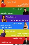 Image result for Friends Scenes