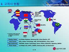 Image result for LG Micron Company