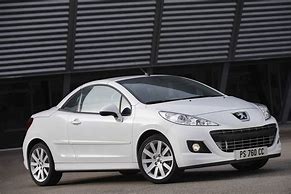 Image result for Peugeot 207 Cabrio