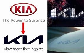 Image result for New Bad Logos Kia Nokia