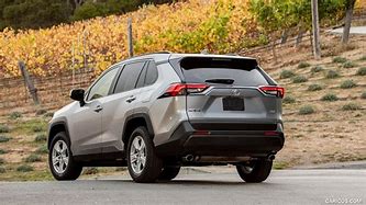 Image result for 2019 Toyota RAV4 XLE Silver