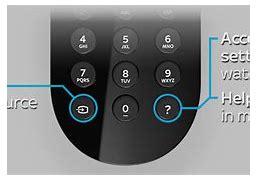 Image result for LG Tiny TV Only Power Button
