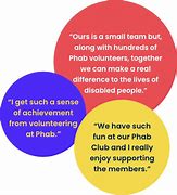 Image result for Phab Club Wisbech