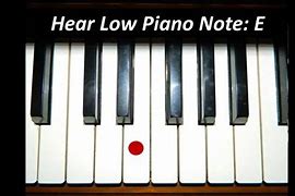 Image result for Llow Note in Piano