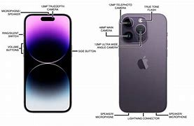Image result for iPhone 14 Pro Camera Buttons