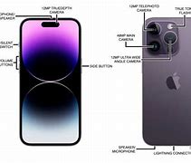 Image result for Button On Side of iPhone 14 Max Pro