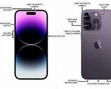 Image result for Guide Apple iPhone 14 H