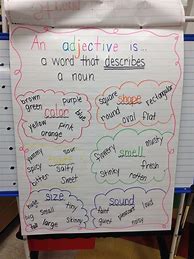 Image result for Anchor Chart On Degrees of Adjectives