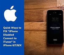 Image result for Connect My iPhone to iTunes