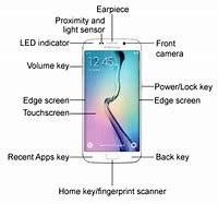 Image result for Samsung Galaxy Phone Instruction Manual