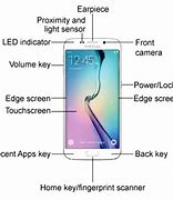 Image result for Samsung Galaxy S6 Edge Panel Look Like