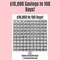 Image result for 10000 Money Saving Challenge Chart Printable