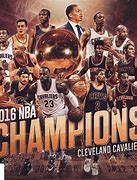 Image result for NBA Champions All Years