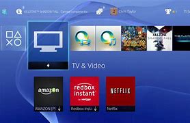 Image result for PS4 ISO Download