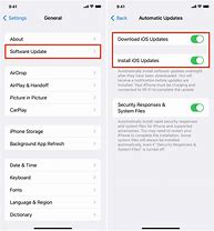 Image result for iOS App Store Updates