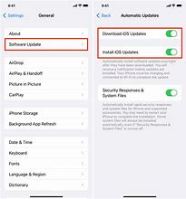 Image result for Last Update for iPhone 5