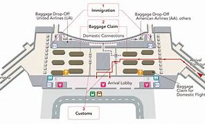 Image result for San Francisco International Airport TV Show