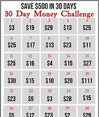Image result for 200 Savings Challenge Free Printable