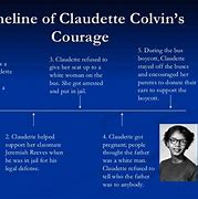 Image result for Claudette Colvin Bus Boycott