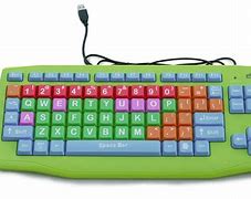 Image result for Color Keyboard PC