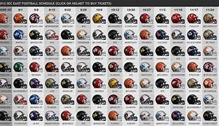 Image result for College Football Helmets Concepts Sports Logos