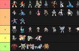 Image result for Fighting Type Pokemon Tier List