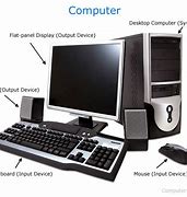 Image result for 10 Computer Terms