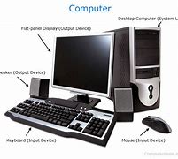 Image result for Computer Main Unit Desktop