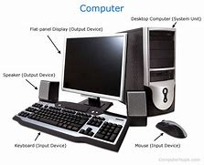 Image result for Desktop computer Full-sized wikipedia