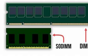 Image result for SO DIMM vs DIMM