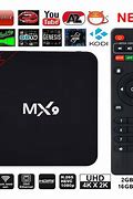 Image result for Black Smart TV Box