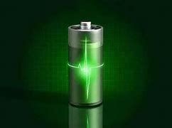 Image result for Early Lithium Ion Batteries