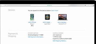 Image result for How to Find Apple ID On iPhone