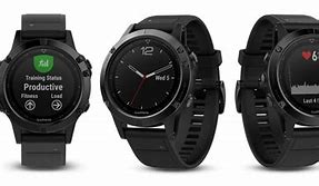 Image result for What is the difference between Fenix 5s and 5s plus?