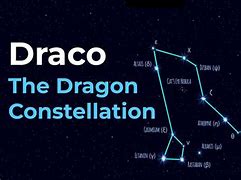 Image result for Draco Constellation Story