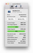 Image result for Battery Capacity iPad