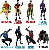 Image result for Batman Marvel or DC Comics